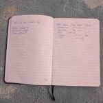 tag2